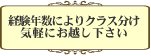 ジュニア・シニア・プロ